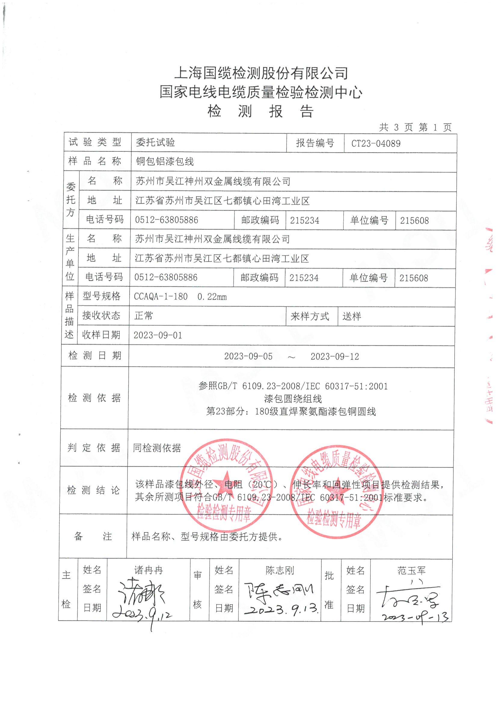 CCAQA-1-180-0.22